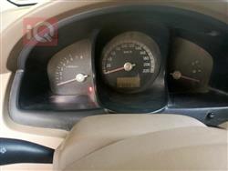 کیا سپۆرتاج